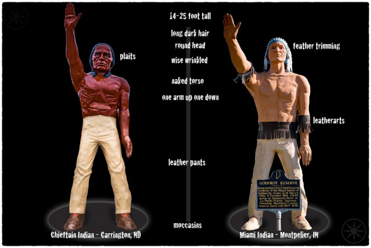 The Indian Muffler Man